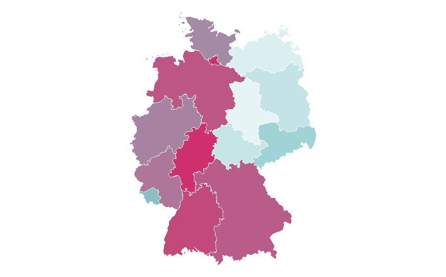 Affinity by region — Ion, Germany