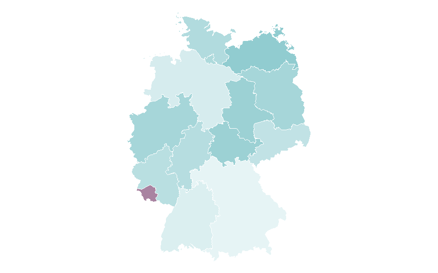 Affinity by region — Iraqi Kurdistan, Germany