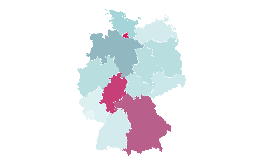 Affinity by region — Irish whiskey, Germany