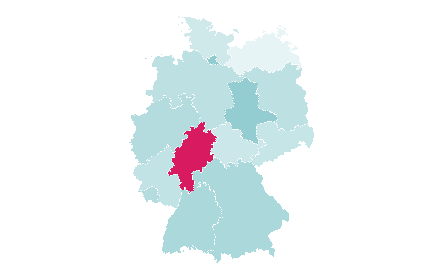 Affinity by region — Irrigation, Germany