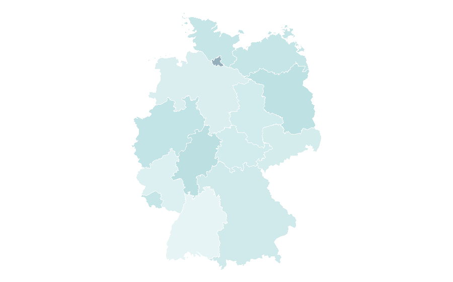 Affinity by region — Isabel Van Gelder, Germany