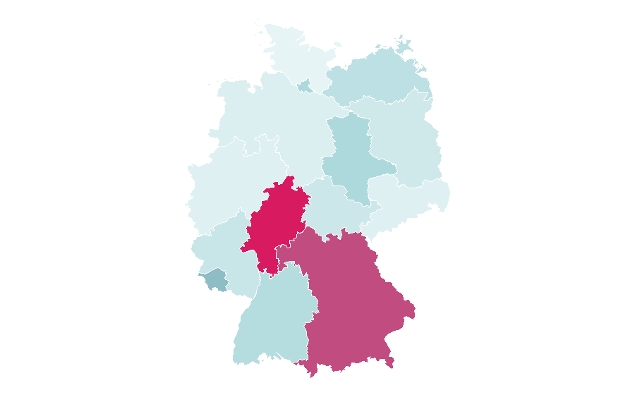 Affinity by region — Italian fashion, Germany