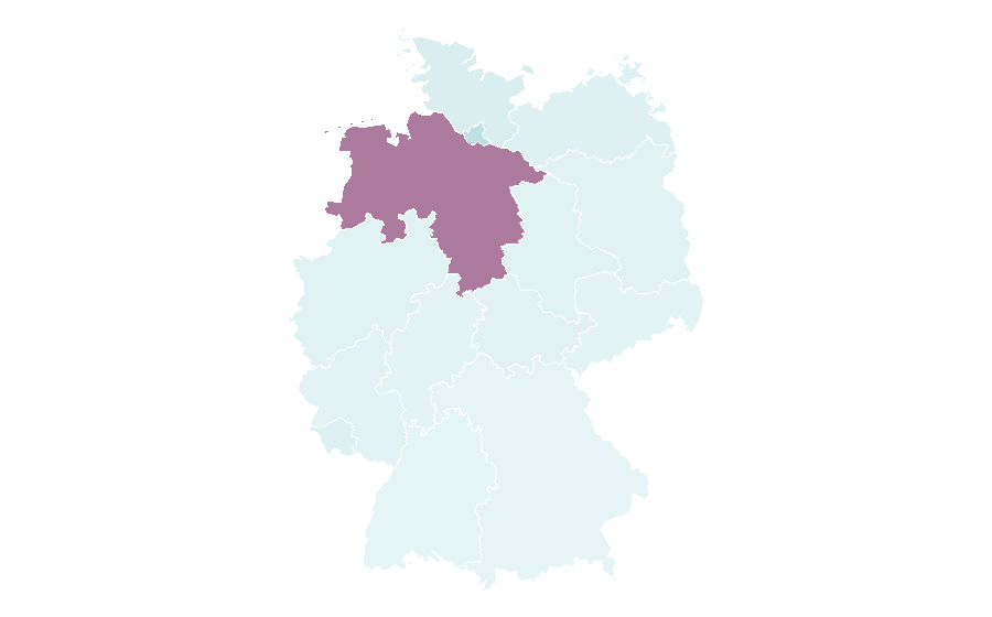 Affinity by region — Jaderpark, Germany