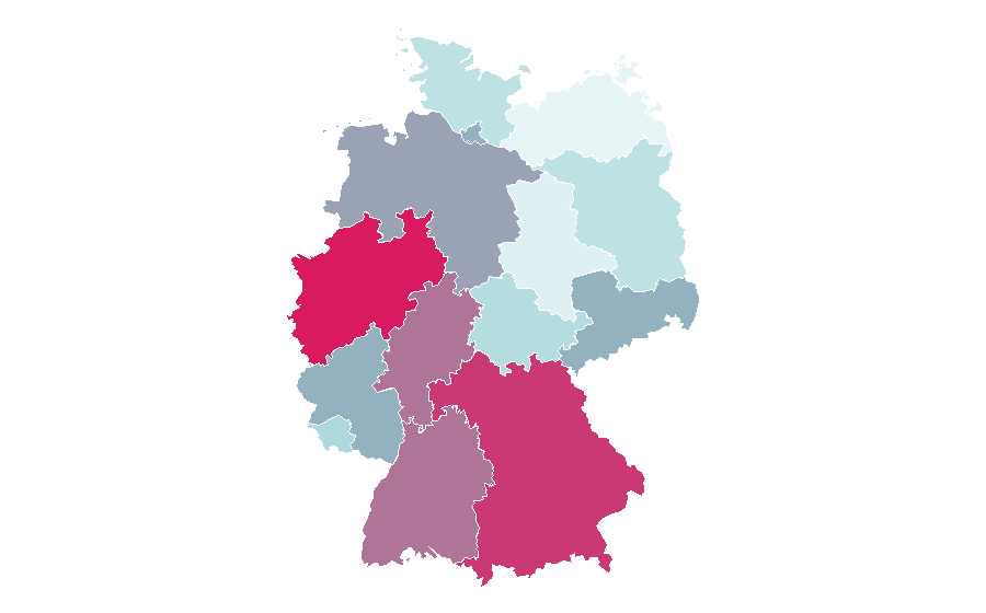 Affinity by region — Jamaica, Germany