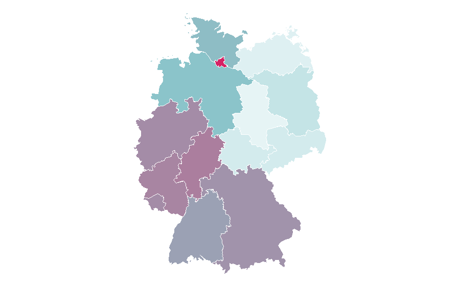 Affinity by region — James Brown, Germany