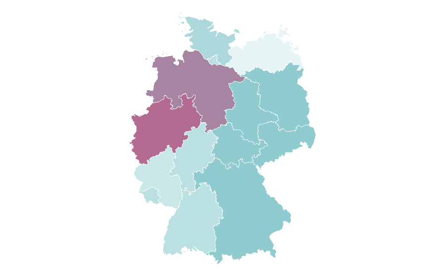 Affinity by region — James Cameron, Germany