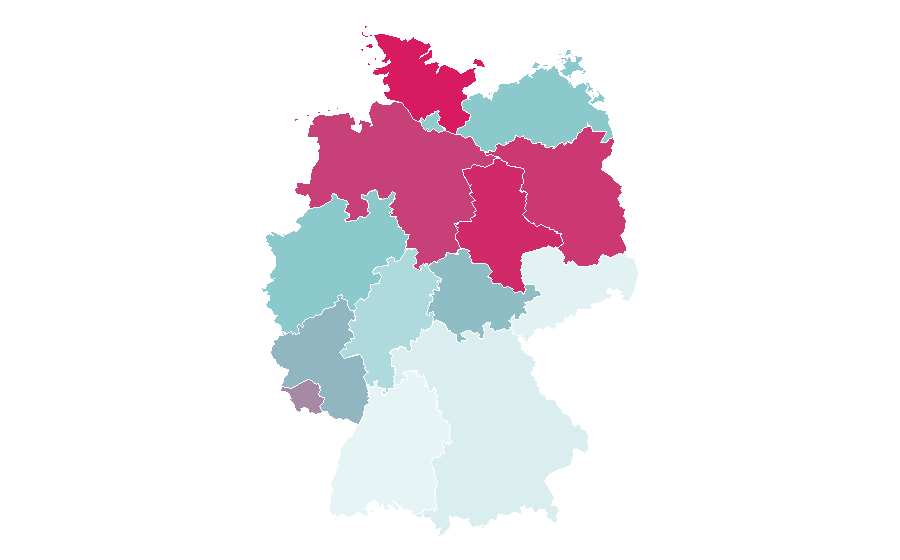 Affinity by region — James Garner, Germany