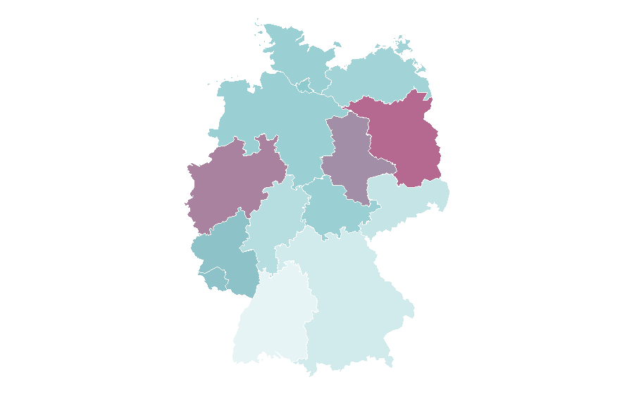 Affinity by region — James Marsden, Germany