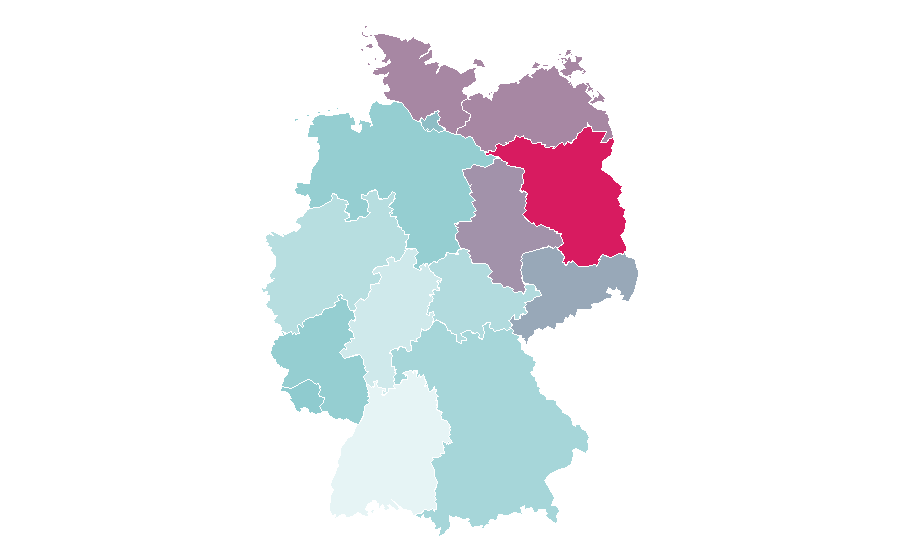 Affinity by region — James Van Der Beek, Germany