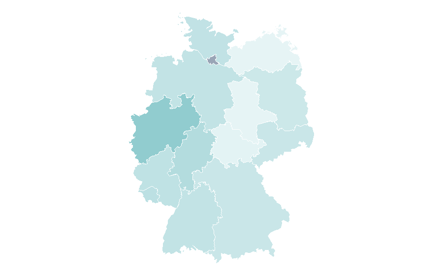 Affinity by region — Jamiroquai, Germany