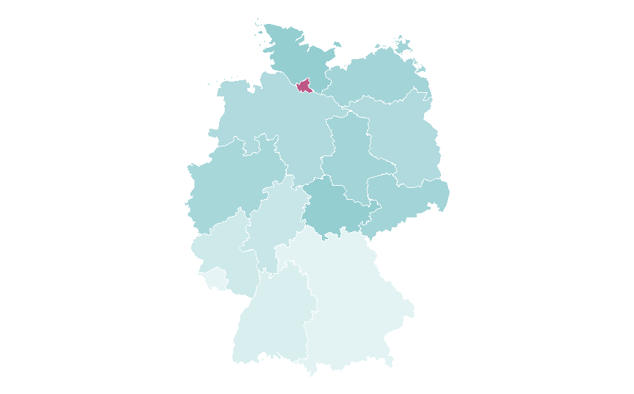 Affinity by region — Jan van Aken, Germany