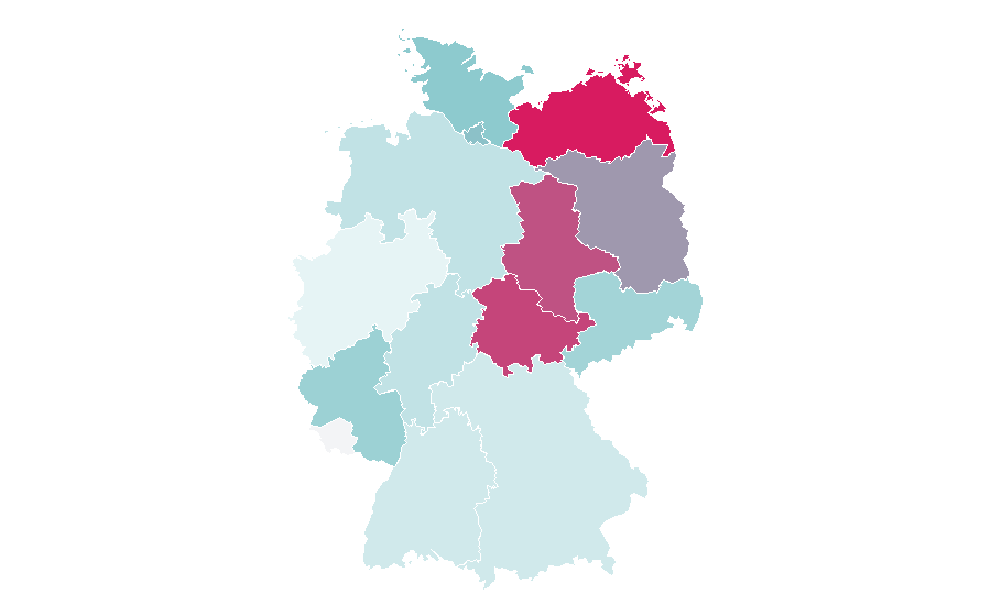 Affinity by region — Japanese domestic market, Germany