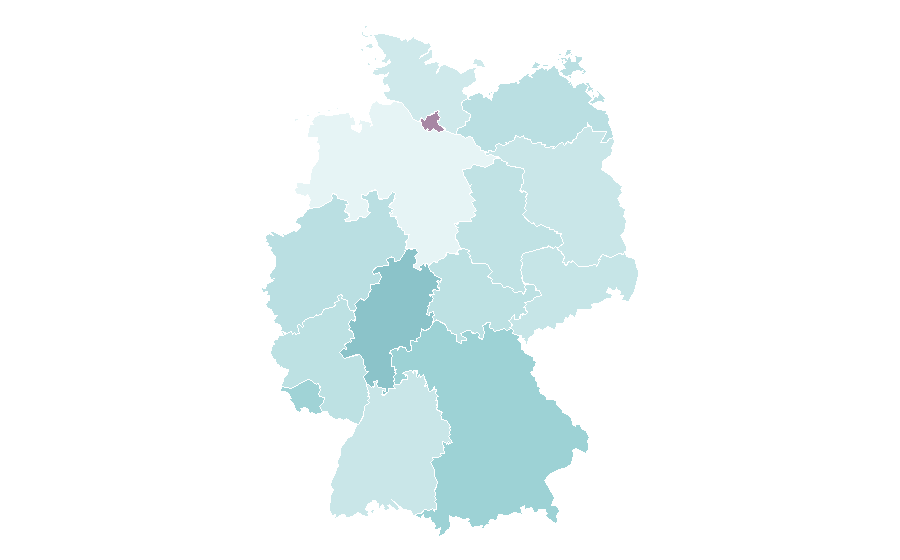 Affinity by region — Japanese whisky, Germany
