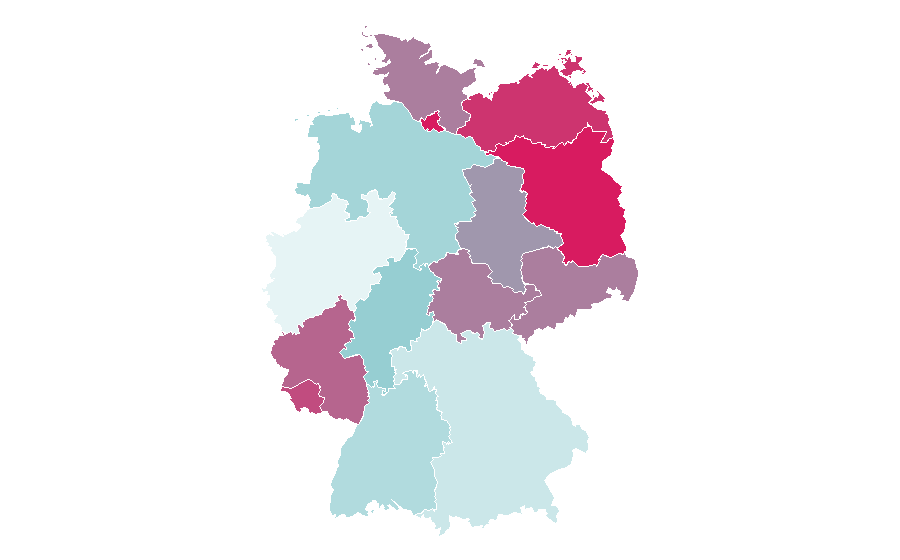 Affinity by region — Java (programming language), Germany