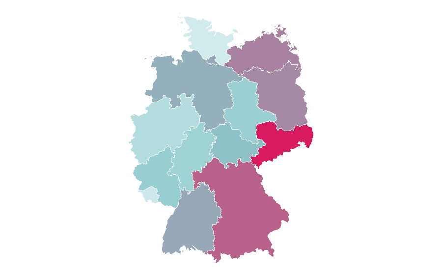 Affinity by region — Jaw, Germany