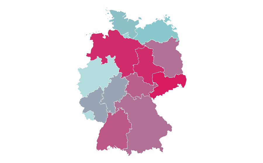 Affinity by region — JBL, Germany