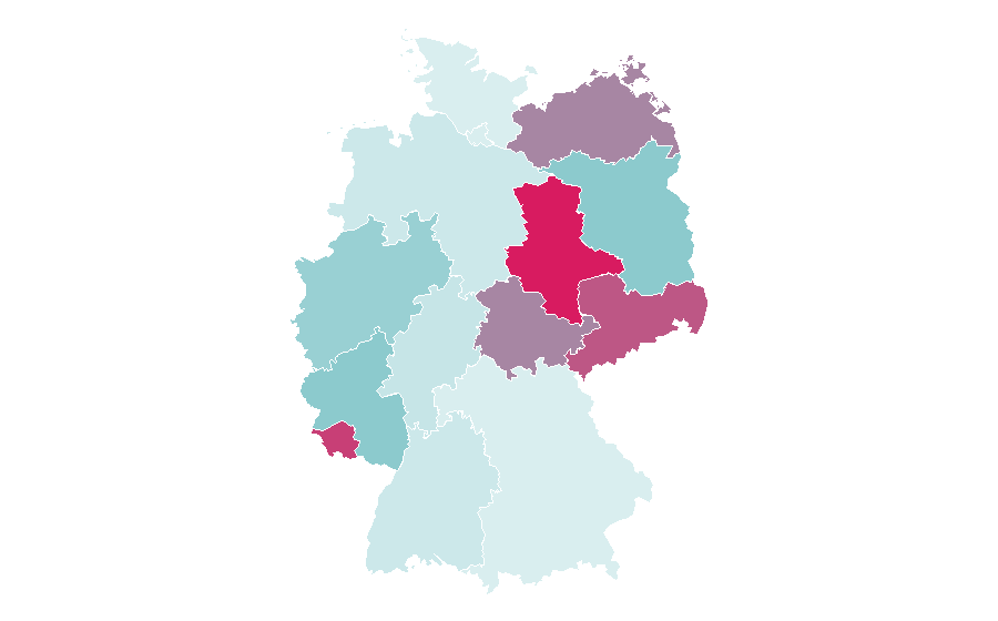 Affinity by region — Jean Reno, Germany
