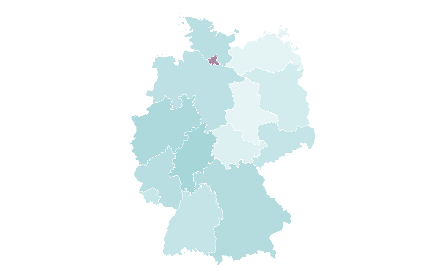 Affinity by region — Jeremy Allen White, Germany