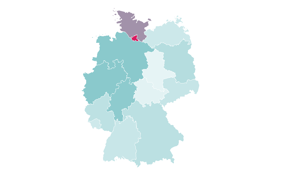 Affinity by region — Jerks, Germany