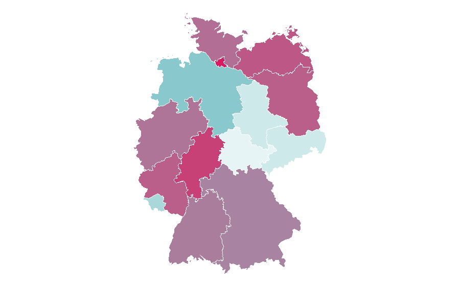 Affinity by region — Jet ski, Germany