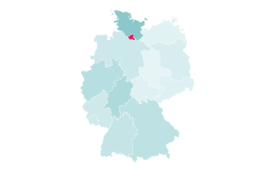 Affinity by region — Jil Sander (brand), Germany