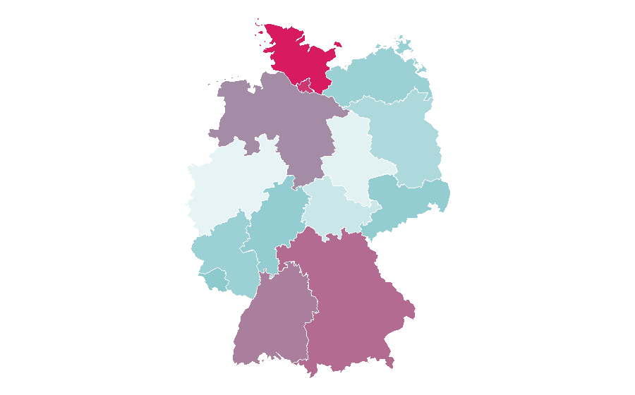 Affinity by region — Jimdo, Germany