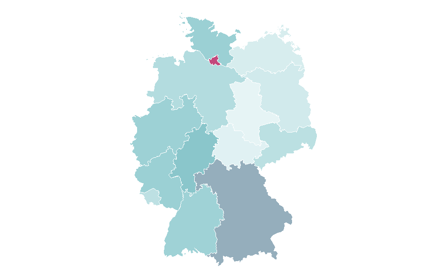 Affinity by region — Jimmy Kimmel, Germany