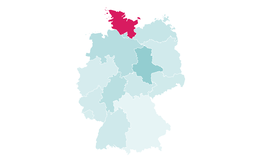 Affinity by region — Johannes Golla, Germany