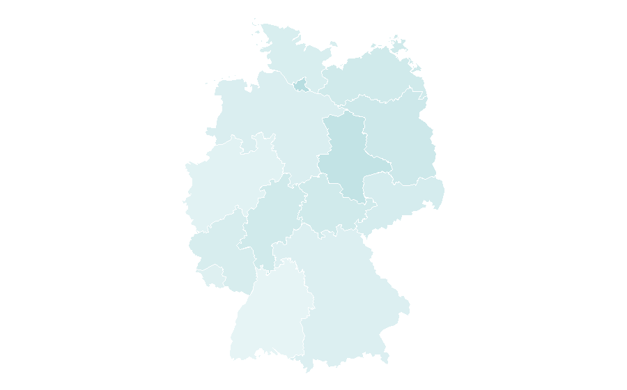 Affinity by region — John Malkovich, Germany