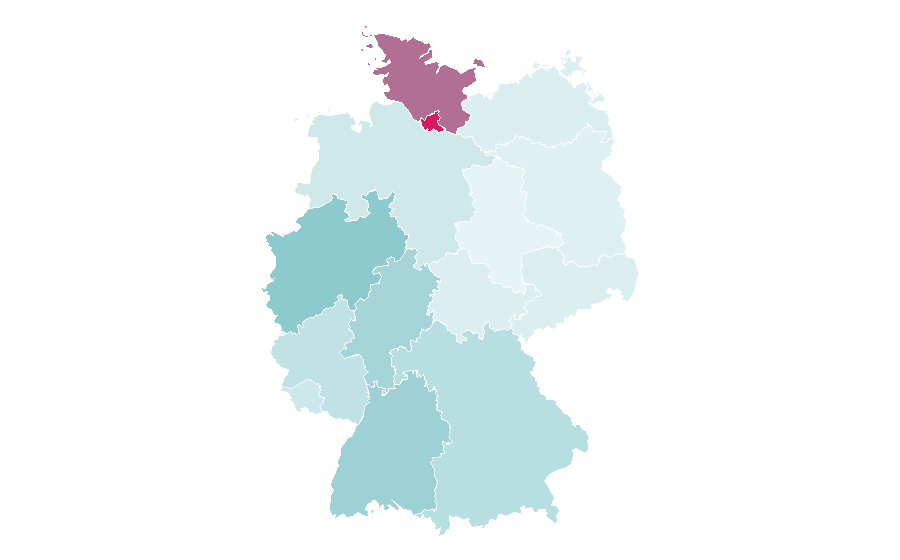 Affinity by region — Johnson & Johnson, Germany