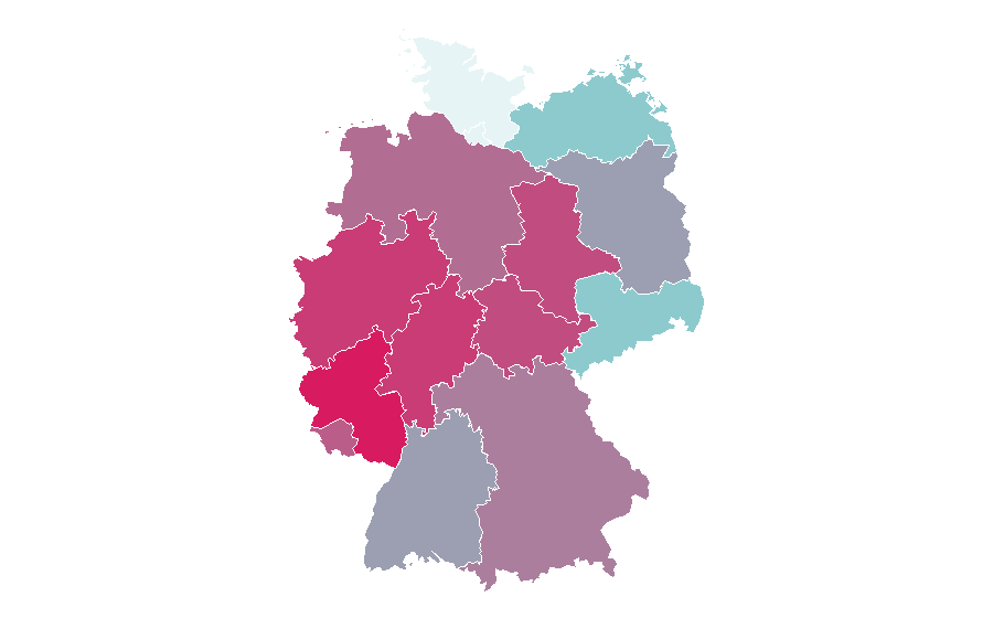 Affinity by region — Joint, Germany