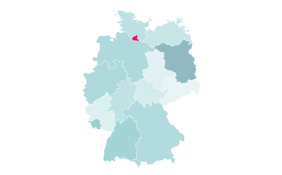 Affinity by region — Jolie (magazine), Germany