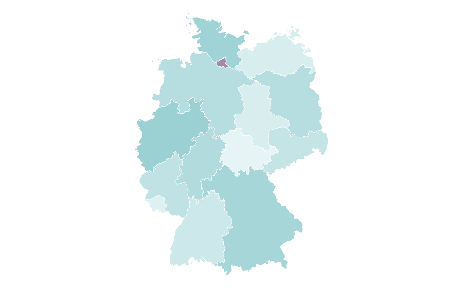 Affinity by region — Jude Law, Germany