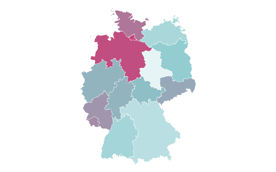 Affinity by region — Judiciary, Germany