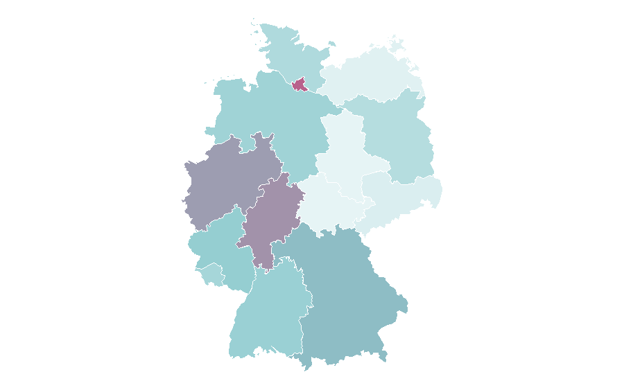 Affinity by region — Juicy Couture, Germany