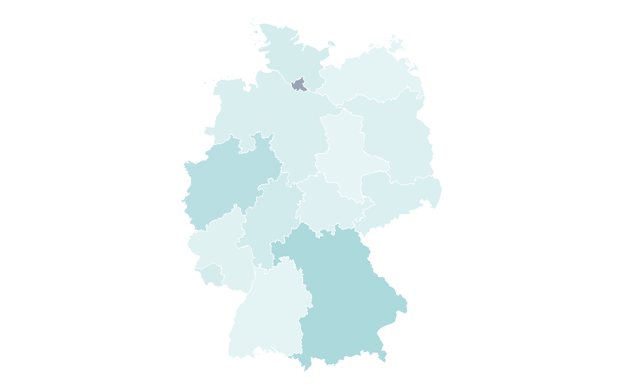 Affinity by region — Julia Wolf, Germany