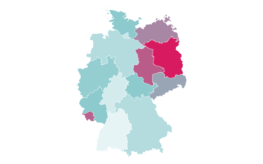 Affinità per regione — Julian McMahon, Germania