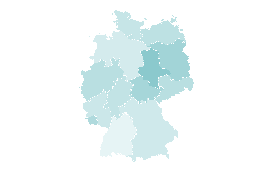 Affinity by region — Julianne Moore, Germany