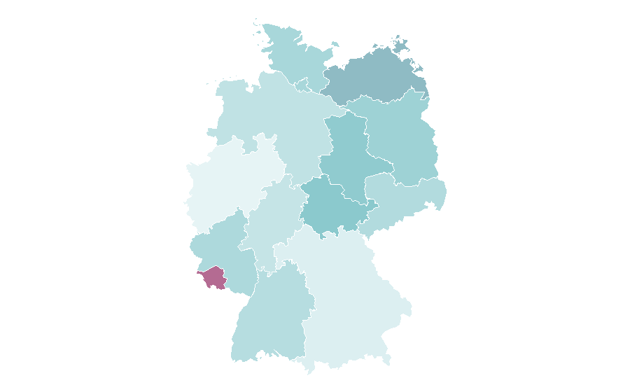 Affinity by region — Jura Mountains, Germany