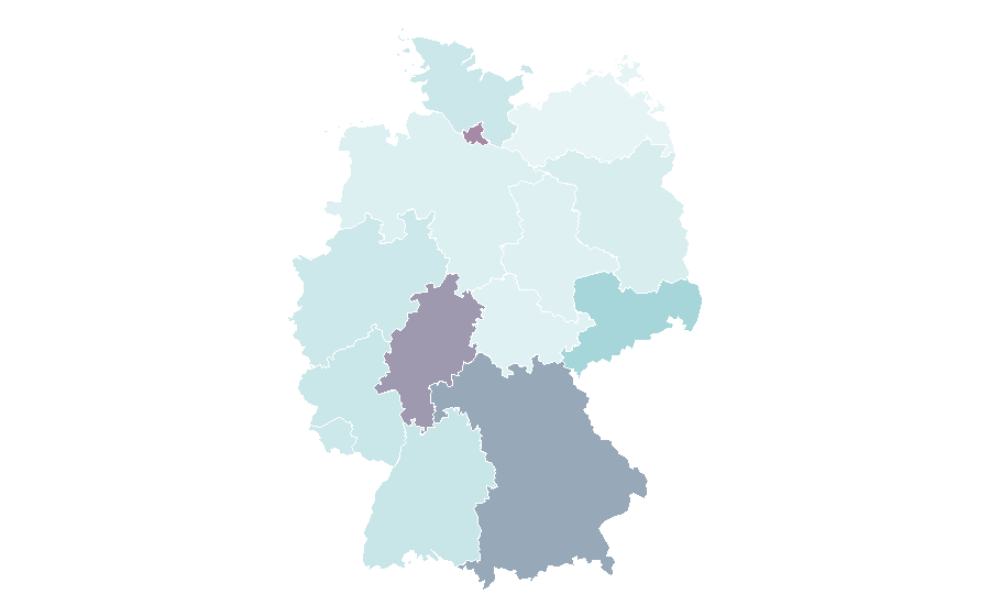 Affinity by region — Justice, Germany