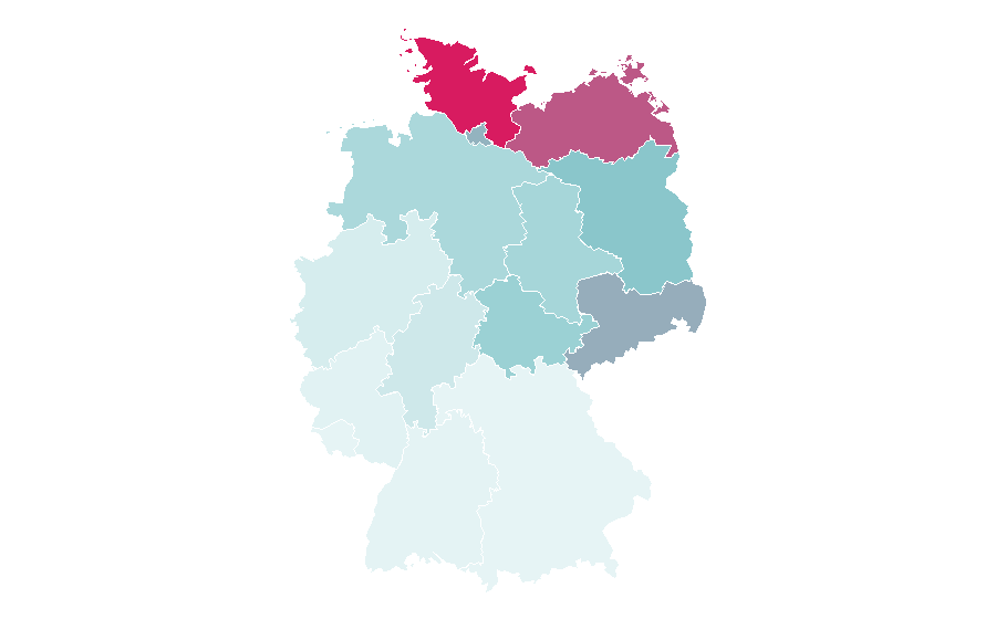 Affinity by region — Jutland, Germany