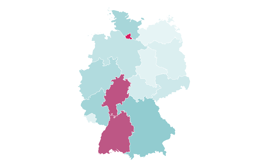 Affinity by region — Kabul, Germany