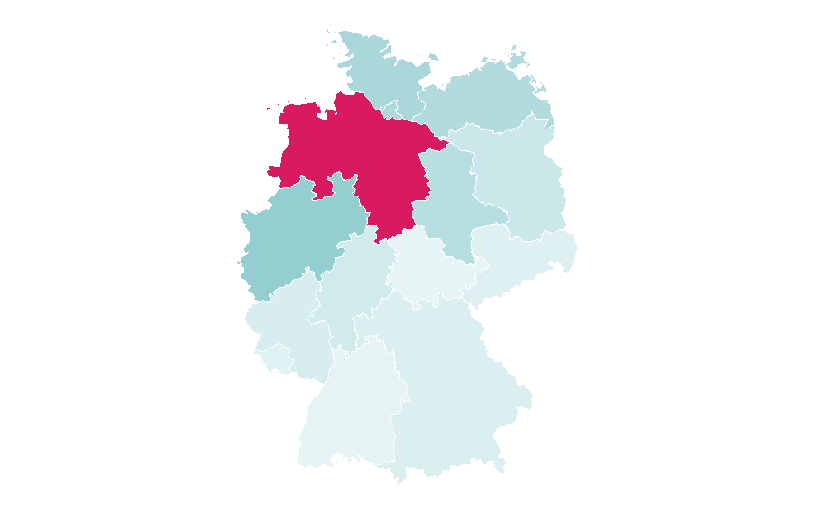 Affinity by region — Kalkhoff, Germany