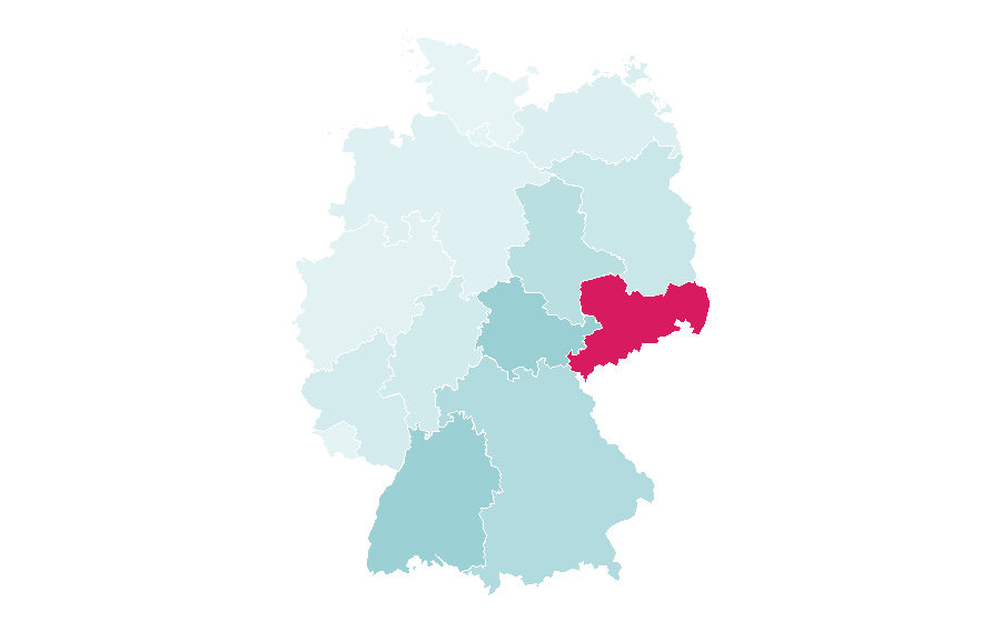 Affinity by region — Karlsbad, Germany
