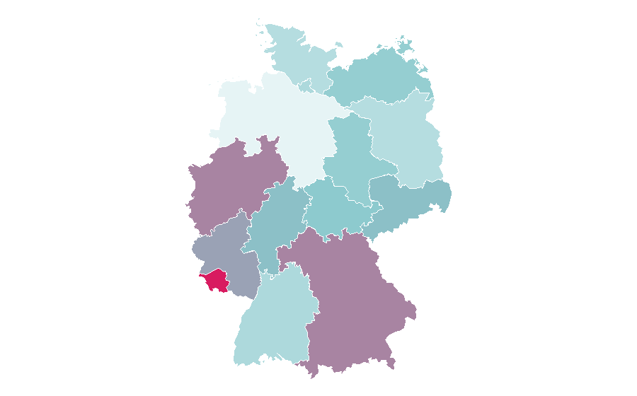 Affinity by region — Kart racing, Germany