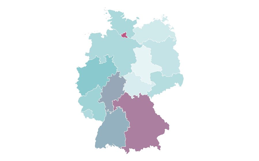 Affinity by region — Kate Moss, Germany