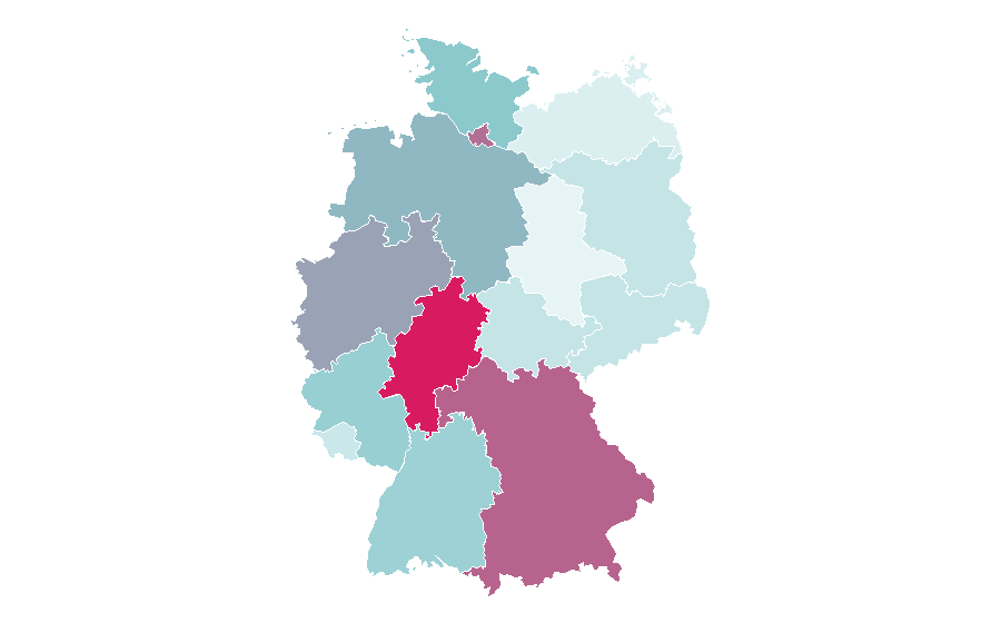 Affinity by region — Kate Upton, Germany