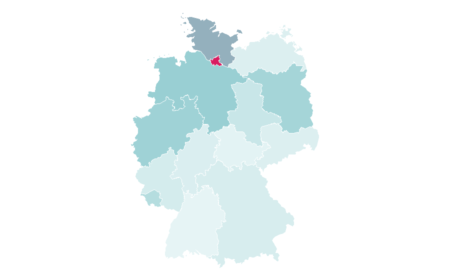 Affinity by region — Kaulitz Hills, Germany