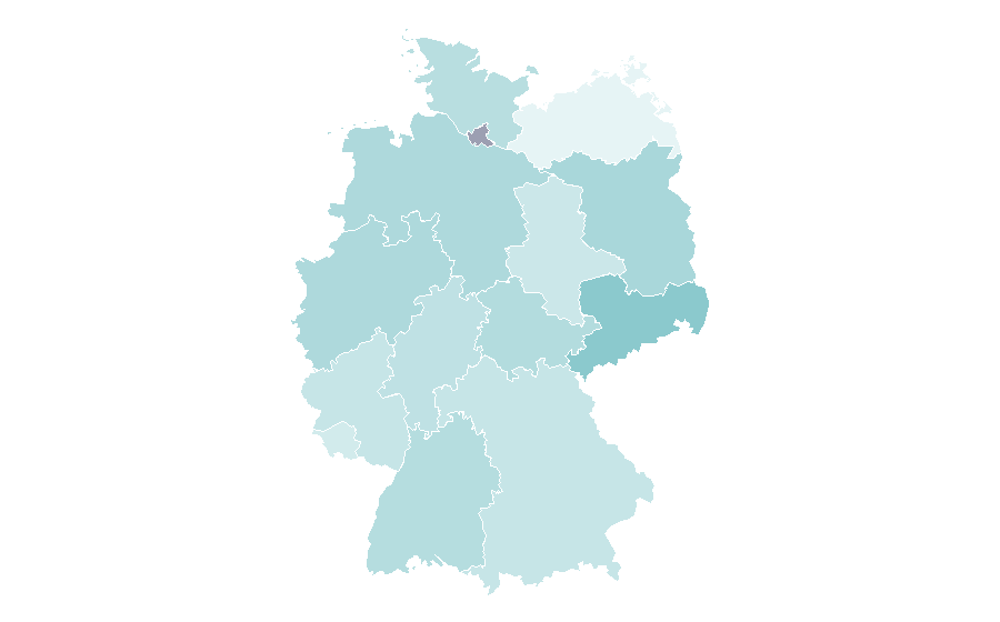 Affinity by region — Kayla Shyx, Germany