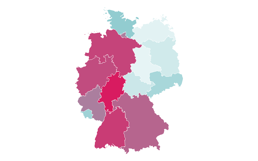 Affinità per regione — Kazakhstan, Germania